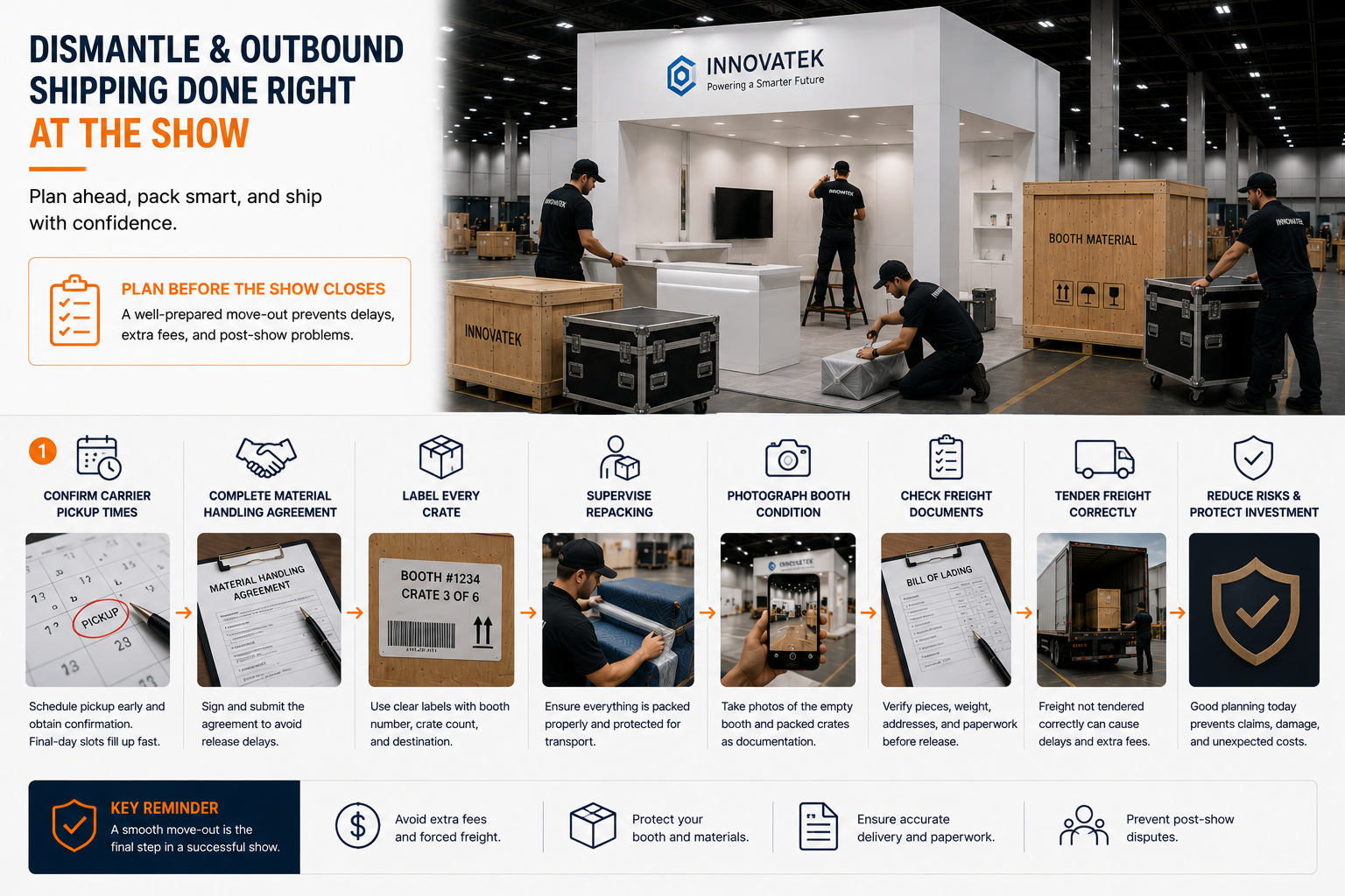 Mandalay Bay Convention Center dismantle and outbound shipping for trade show booths